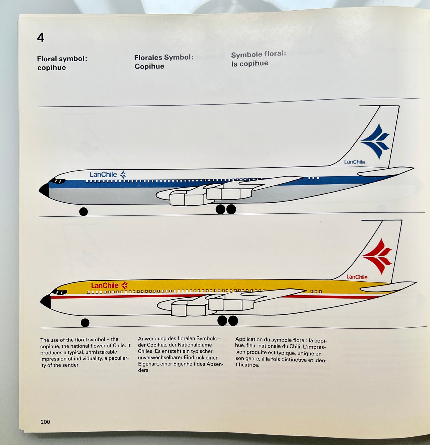 PROCESS VISUAL.WOLFGANG SCHMITTEL