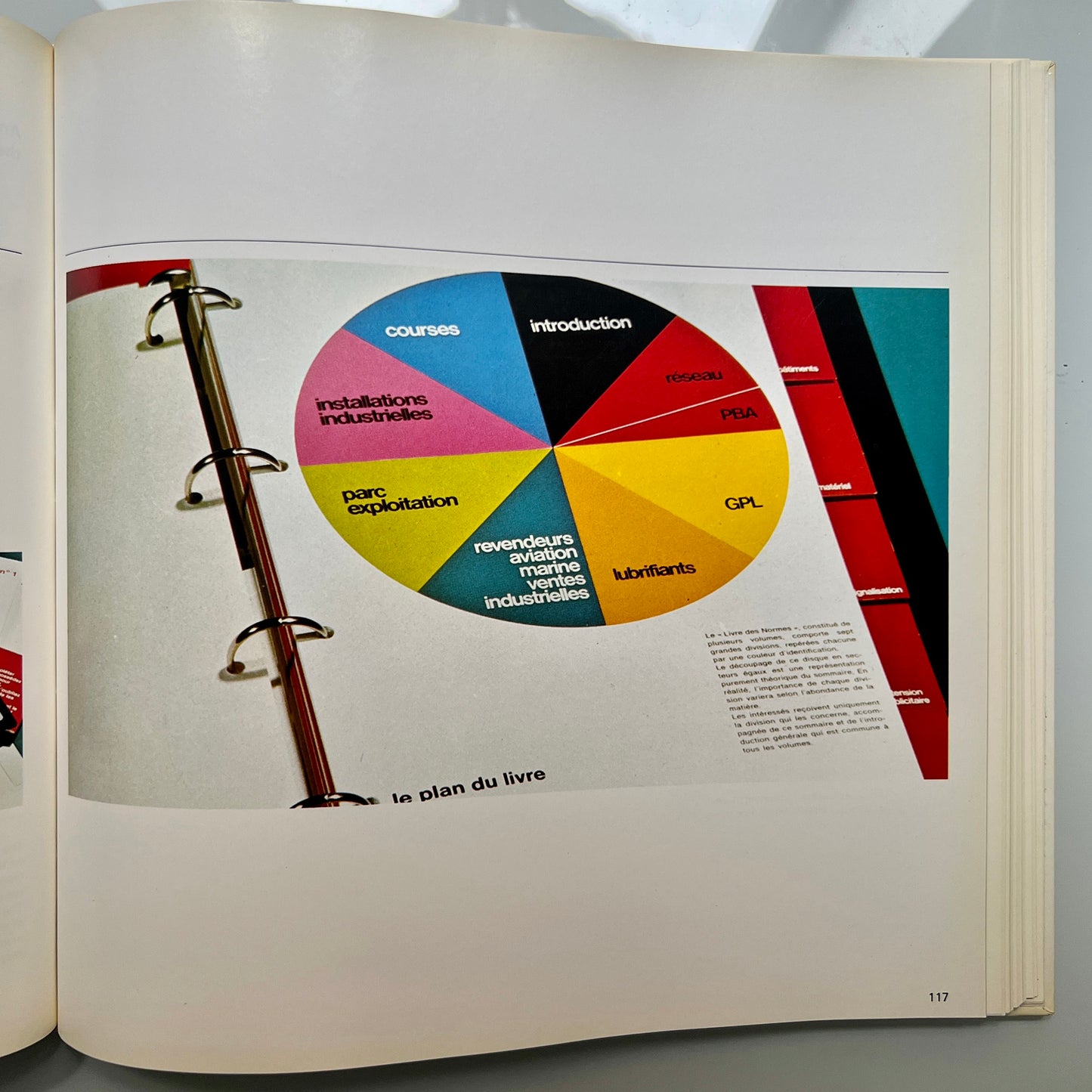 PROCESS VISUAL.WOLFGANG SCHMITTEL